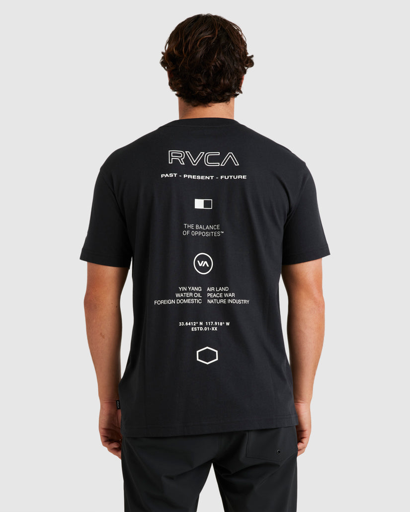 Mens RVCA Inline T-Shirt